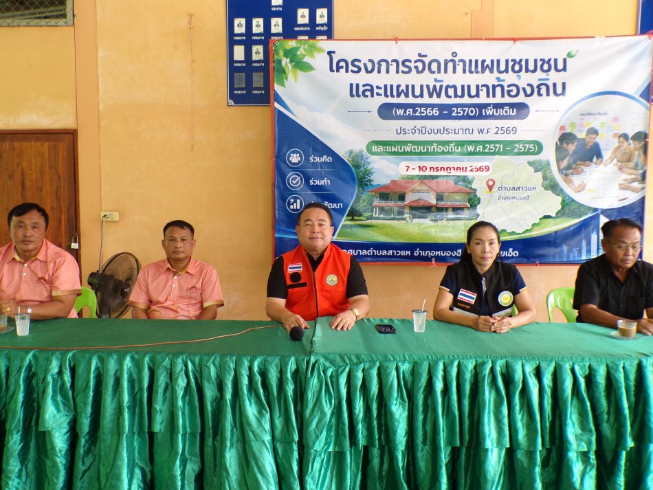 วันที่ 9 กรกฎาคม 2569 เวลา 09.30 น. เทศบาลตำบลสาวแห ดำเนินโครงการจัดทำแผนชุมขนและแผนพัฒนาท้องถิ่น (พ.ศ.2566-2570) เพิ่มเติม ประจำปีงบประมาณ พ.ศ.2569 และแผนพัฒนาท้องถิ่น (พ.ศ.2570-2575) เพื่อนำปัญหาจาก "แผนชุมชน" มาบรรจุลงใน "แผนพัฒนาท้องถิ่น" เพื่อให้การทำงานสอดคล้องกับแผนพัฒนาจังหวัดและยุทธศาสตร์ชาติ ณ หมู่ที่ 7 และ หมู่ที่ 6 ตำบลสาวแห